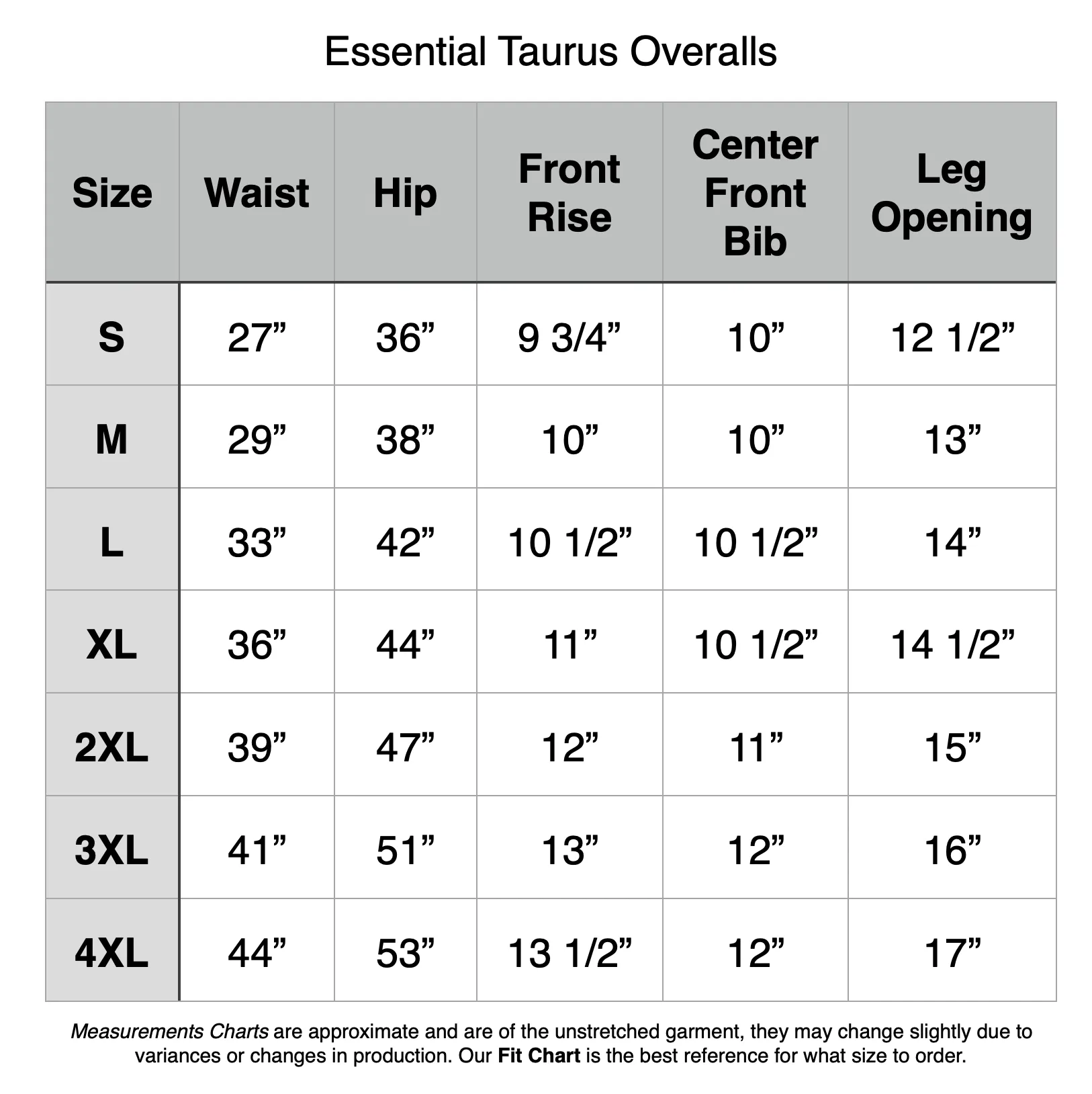 Essential Taurus Overalls - Mustard Ponte
